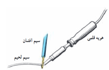 سیم لحیم را را روی سیم قرار می دهیم تا لحیم با گرمای سرسیم ذوب شود.